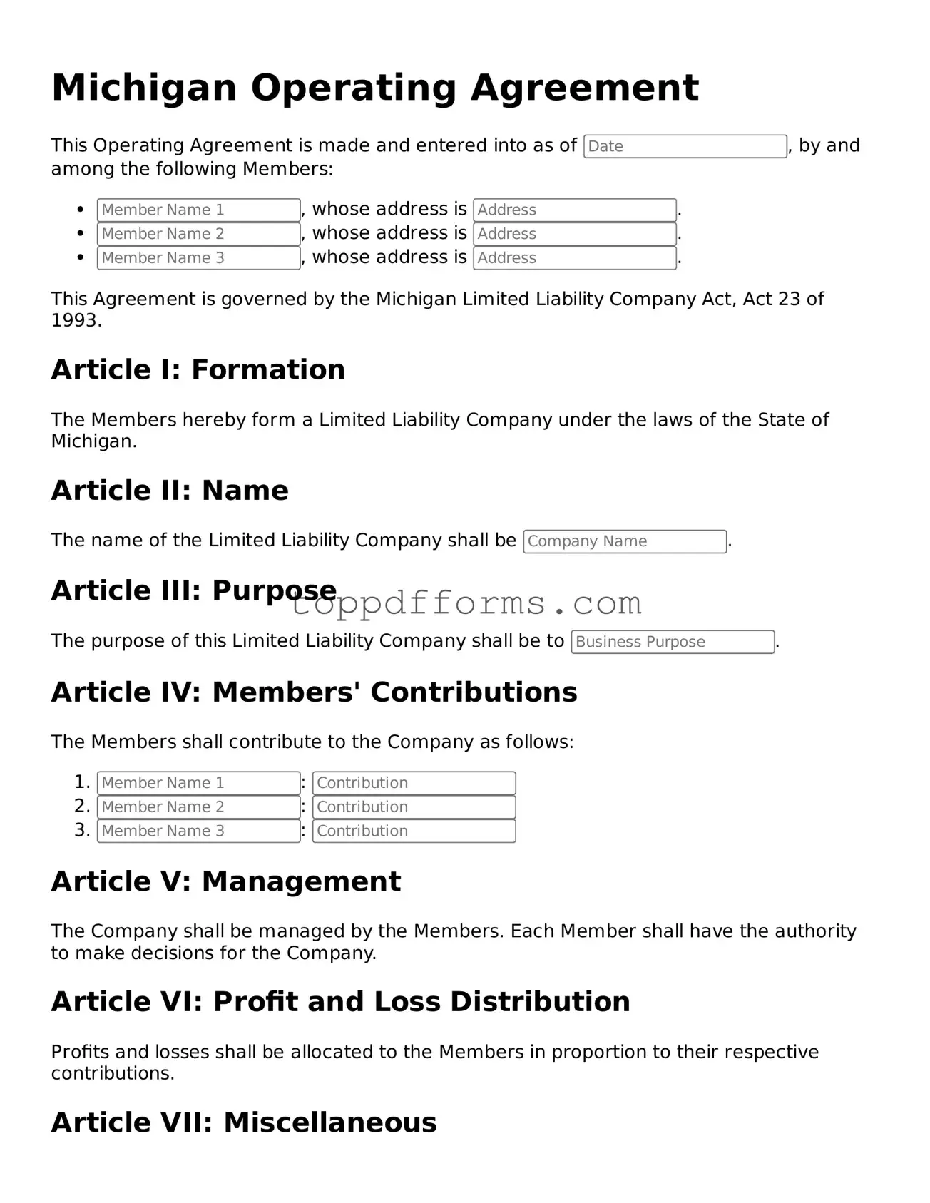 Operating Agreement Document for Michigan State