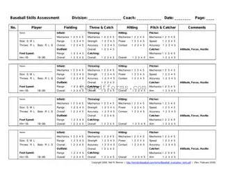 Free Baseball Assessment Form