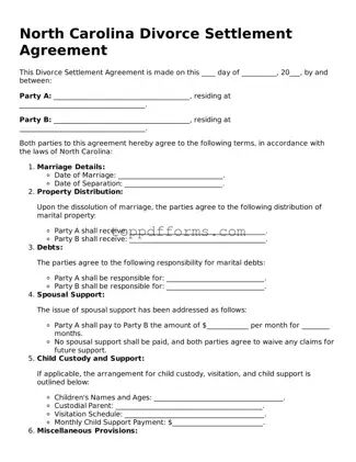 Divorce Settlement Agreement Document for North Carolina State