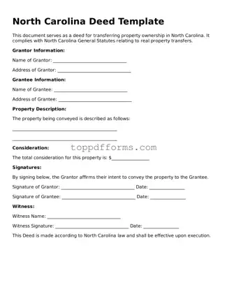 Deed Document for North Carolina State