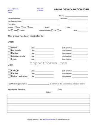 Free Proof Of Vaccination Dog Form
